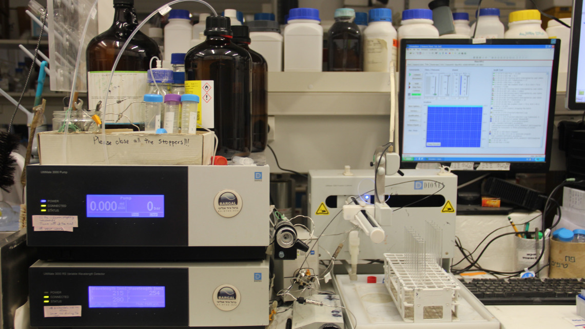 HPLC